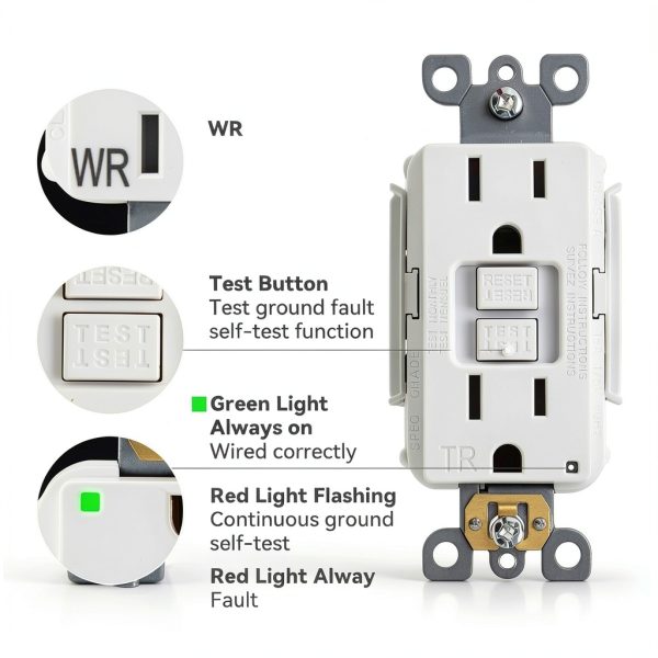 Amico 24 Pack 15 Amp GFCI Outlet Weather‑Resistant with LED Indicator-4