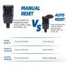 ELEGRP G1215PA2 G20PASR Auto‑Monitoring 15A GFCI Plug Black Auto Reset-4
